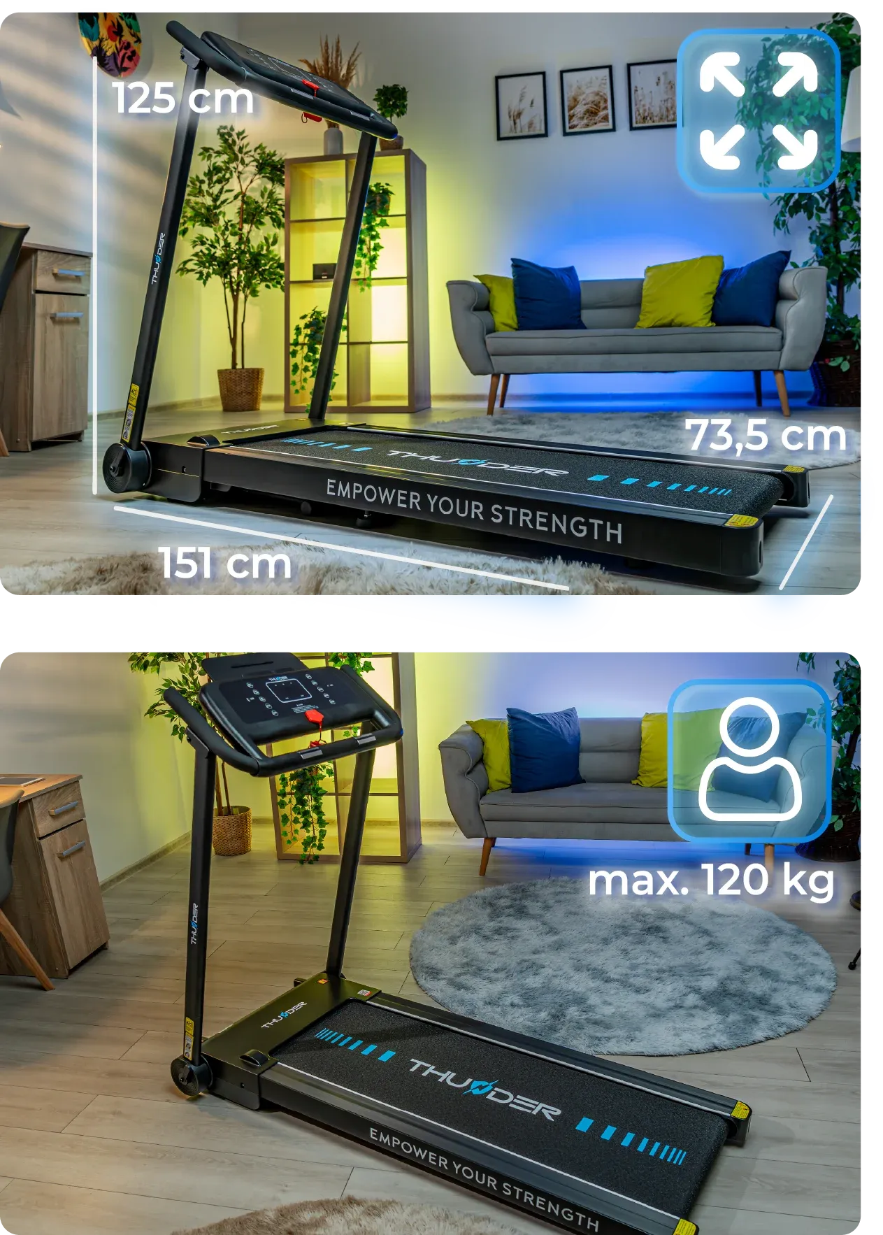 Specyfikacja modelu