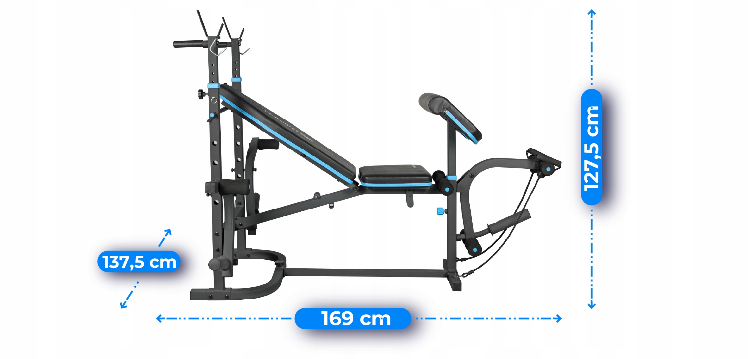 Specyfikacja modelu