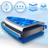 Deska SUP 320cm THUNDER NION