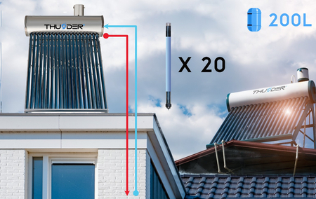 THUNDER non-pressure solar collector with 200L tank