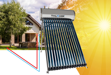Kolektor ciśnieniowy ze zbiornikiem THUNDER 150L