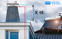 THUNDER non-pressure solar collector with 150L tank