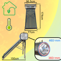 Pressure collector with THUNDER 100L tank