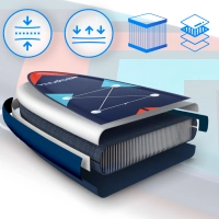 Deska SUP 320cm THUNDER STRIPES