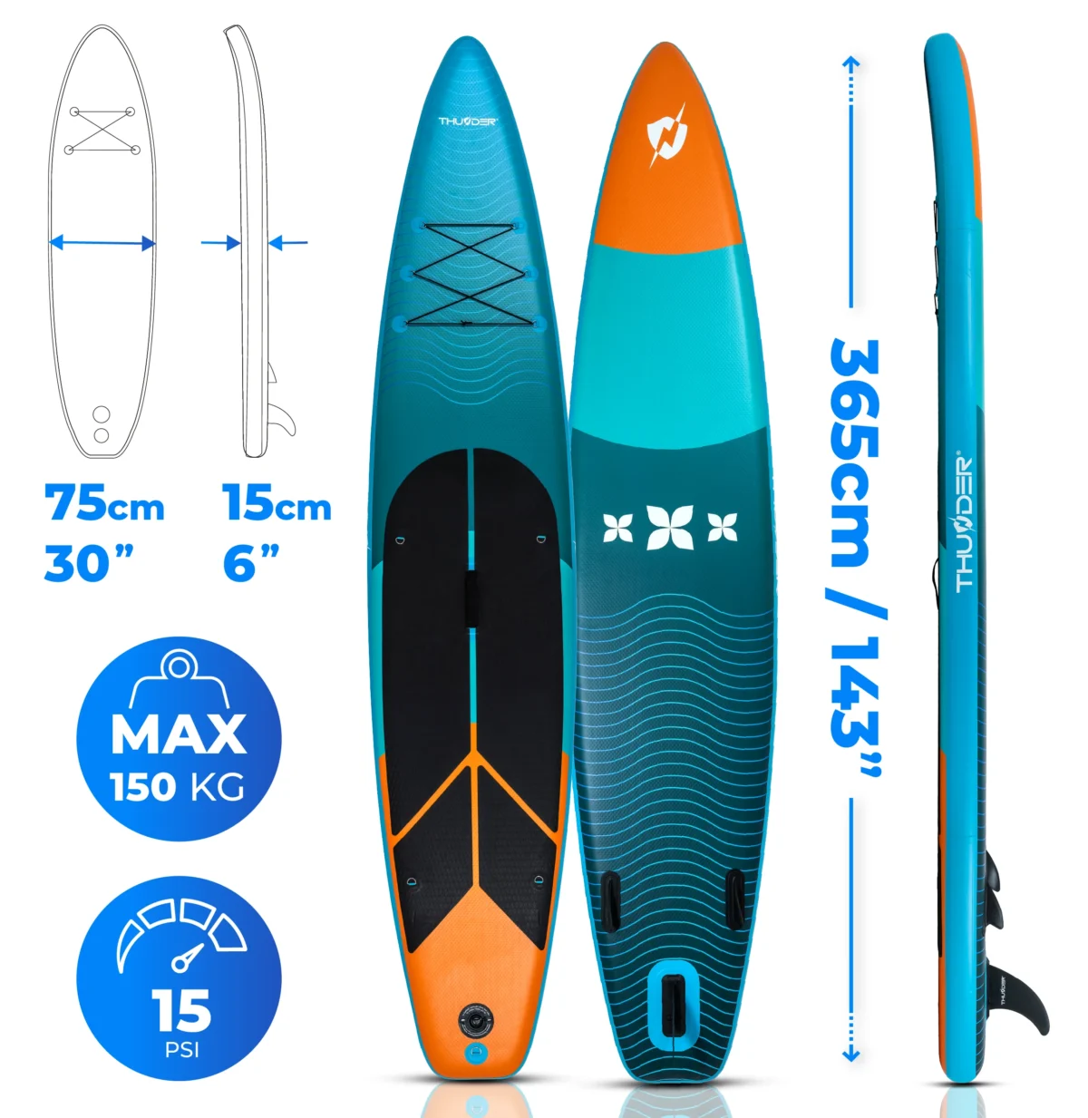 Deska SUP 365cm THUNDER STORME - obrazek 9